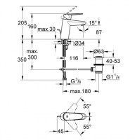 MONOMANDO LAVABO EURODISC GROHE